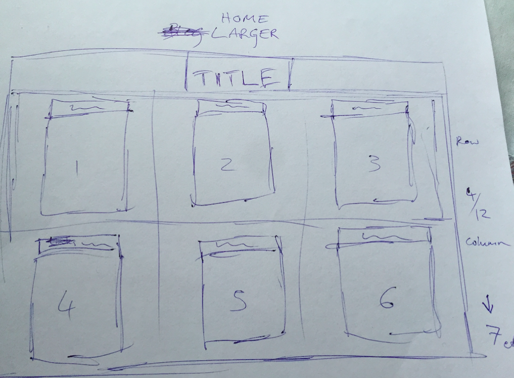 index desktop wireframe