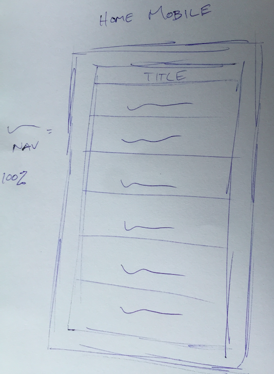 index mobile wireframe